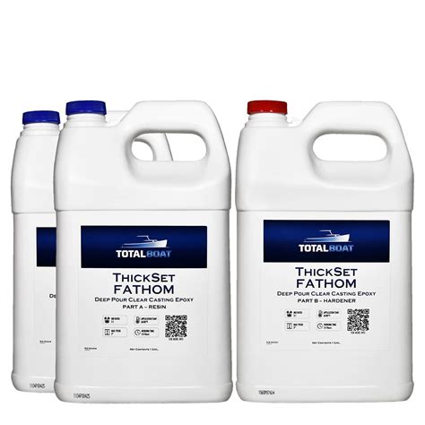 Buy Totalboat Products on Desertcart Australia.